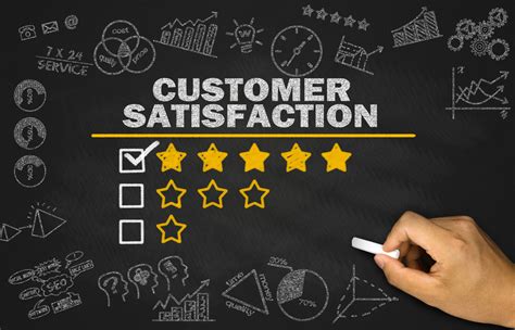 Customers Satisfaction Is A Key (A Helpful Guide) - HyNaija