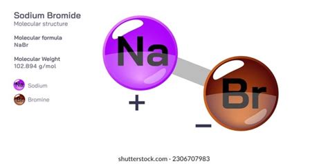 11 Sodium Bromide Vector Images Stock Photos And Vectors Shutterstock