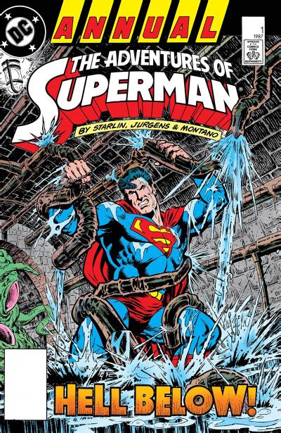 Adventures Of Superman Annual 1 Reviews 1987 At