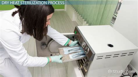 Dry Heat Sterilization Definition Process And Validation Lesson