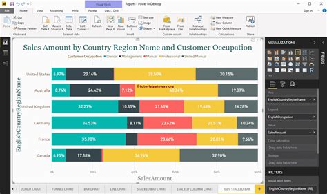 Percent Stacked Bar Chart Power Bi Free Table Bar Chart Images