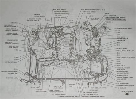 2001 Mustang Interior Wiring Harness Diagram