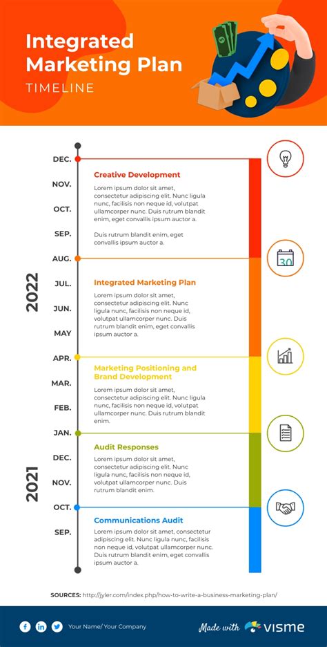 Stages In A Business Infographic Template Visme