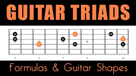 Guitar Triads Cheat Sheet Pdf