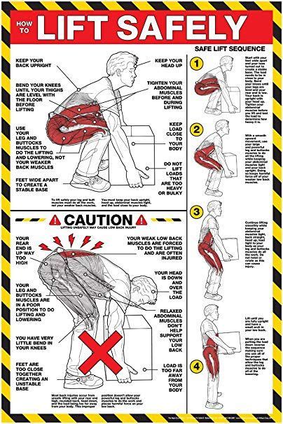 How To Lift Safely 24 X 36 Poster Office Products