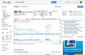 The New Google Finance Experience Announced R Investing
