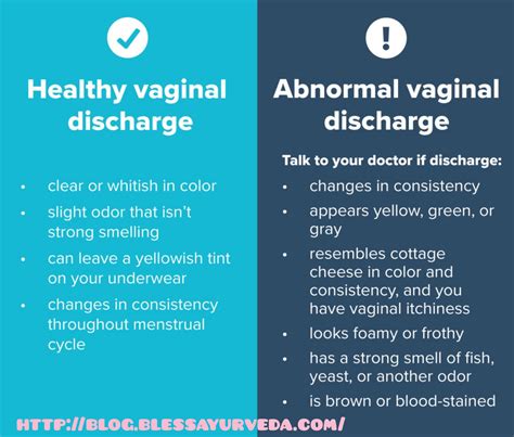 Different Vaginal Smells And Why They Happen Bless Ayurveda