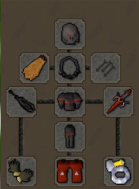 Osrs Nightmare Zone Nmz Obsidian Armor Setup Guide Novammo