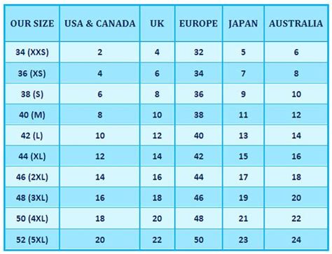 Conversions may vary from brand to brand. UK , U.S., and Europe clothing size conversion table ...