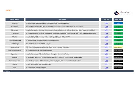 Excel Template Electric Vehicle Charging Station 3 Statement