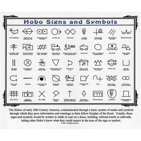 142 Best Blue People And Hobo Signs Images On Pinterest Hobo Code Hobo