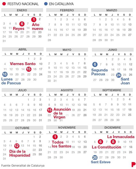 Calendari Laboral De Catalunya De 2022 Amb Tots Els Dies Festius
