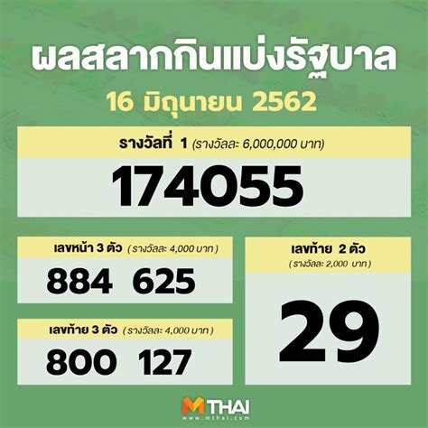 ใครยังไม่ได้ตรวจหวยลอตเตอรี่งวด 1 มิถุนายน 2564 รางวัลที่ 1 รางวัลเลขท้าย 2 ตัว และรางวัลอื่นๆ เชิญเลยนะคะ #ไทยรัฐออนไลน์ MThai - ถูกกันมั้ย 😢😢 ผลสลากกินแบ่งฯ งวด 16 มิ.ย. 62...
