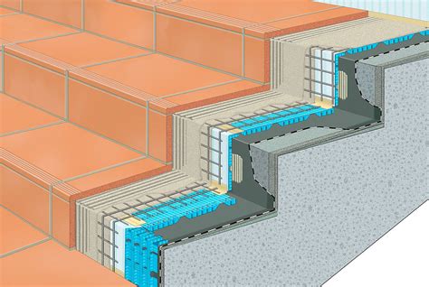 Ansonsten sollte die treppe nach. Treppenaufgang Außen Haus Garten