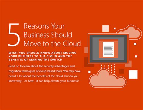 5 Reasons Your Business Should Move To The Cloud