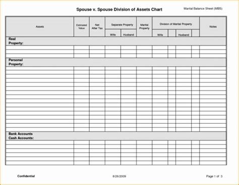 Cash received (income) cash paid out (outcome) 0 0. Rental Income And Expense Spreadsheet Template 1 Printable ...