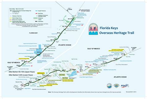 Biking The Florida Keys Overseas Heritage Trail Florida