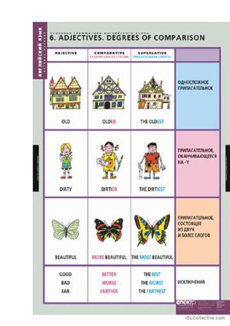 Comparisons Of Adjectives English Esl Worksheets Pdf Doc