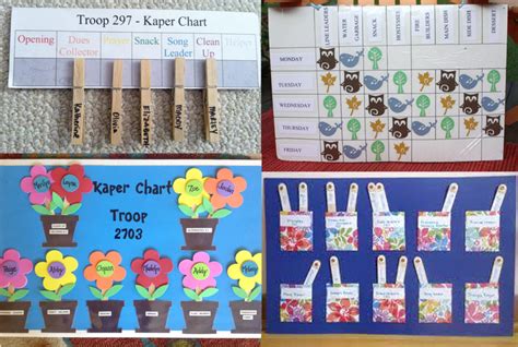 Kaper Chart Simi Valley Girl Scouts