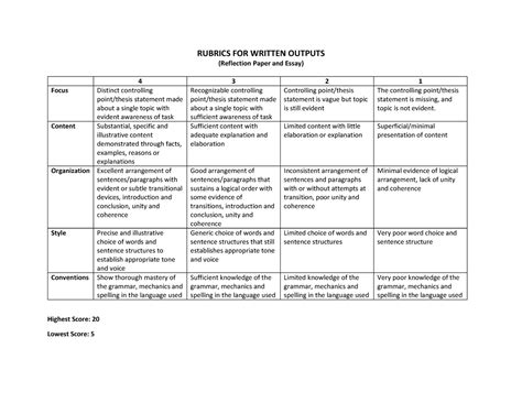Rubric For Written Output Docx Rubric For Written Outputs Criteria
