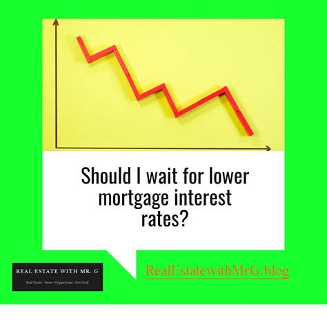 Should I Wait For Lower Mortgage Interest Rates Mortgage Interest