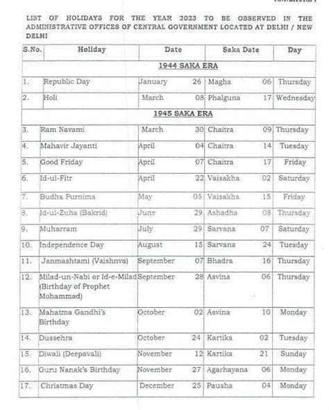 Holidays To Be Observed In Central Government Offices During The Year 2023