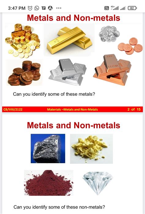 Viii Aand B Science Metals And Nonmetals