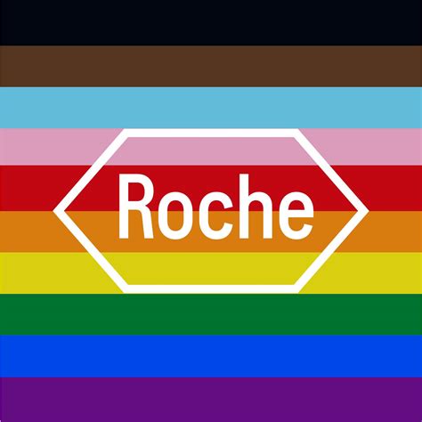 Roche Careers Basel