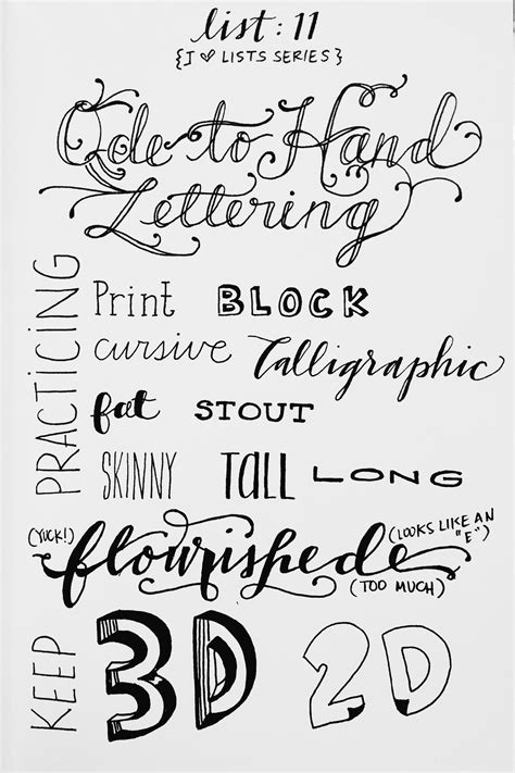 Pin Auf Hand Lettering Practice And Inspiration