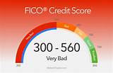 Home Loan With 550 Credit Score Images