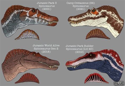 Four Different Types Of Dinosaurs Are Shown In This Graphic Art Work Including The Head And Neck