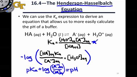 Henderson Hasselbalch Ecuacion