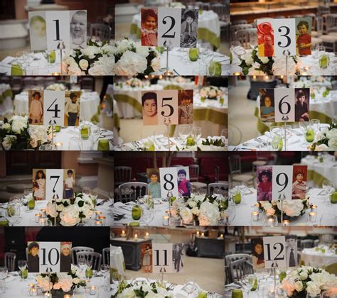 Table Number / Plan ideas - Smashing the Glass | Jewish Wedding Blog