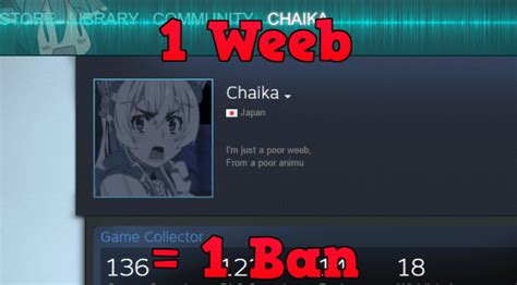 Steam To Automatically Ban All Users With Anime Avatars