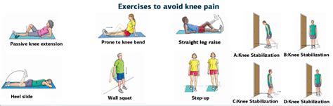 5 Simple Knee Injury Prevention Exercises Sports Medicine