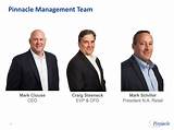 Photos of Pinnacle Management Company