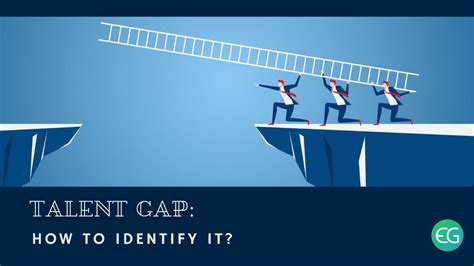 Talent Gap How To Identify It Recruiters Blog