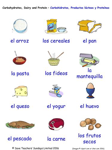 Food And Drink In Spanish Word Searches 11 Wordsearches Teaching