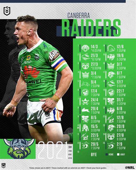 Whether you're an aspiring artist or a pro, a drawing tablet is part of your toolkit. NRL draw 2021: Canberra Raiders schedule, fixtures ...