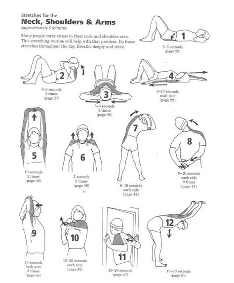 Exercises For Pinched Nerve In Shoulder Best Of Abs Workout For