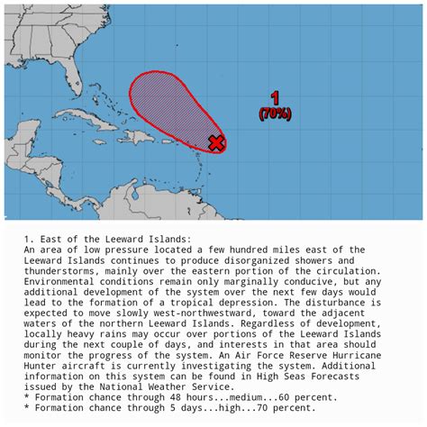 Mike S Weather Page On Twitter Friday Afternoon Nhc Tropical Update On Invest Chances