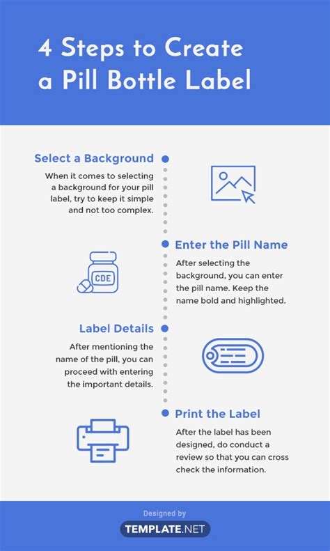 The right shipping label template can be just the thing you need for your business or individual requirements. 6+ Pill Bottle Label Templates - Word, Apple Pages, Google ...