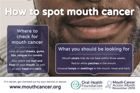 We Are Supporting Mouth Cancer Action Month — Talbot Road Dental Practice