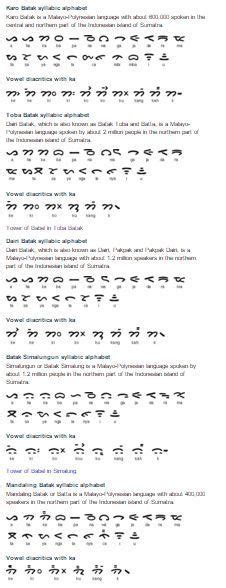 See more of surat batak on facebook. The Batak script, or surat Batak, is sometimes used to ...