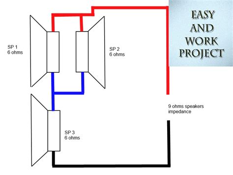 Speaker Wiring Diagram Series Vs Parallel Subwoofer Wiring Wizard