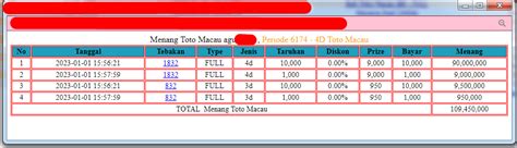 yoktogel