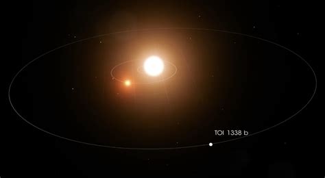 Planet Orbiting Binary Star System Verified By Nasa Nerdist