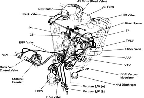 Diagram Toyota Corolla Enginepartment Diagram Mydiagram Online
