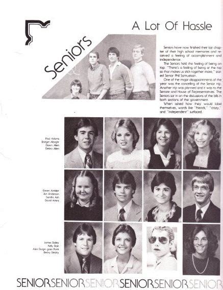 Plymouth High School Class Of 1982