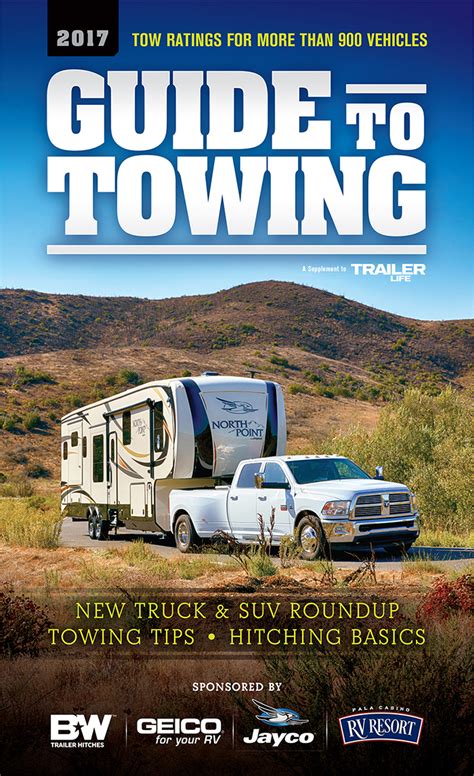Tow Guide helps you hitch your towable with the right vehicle.
